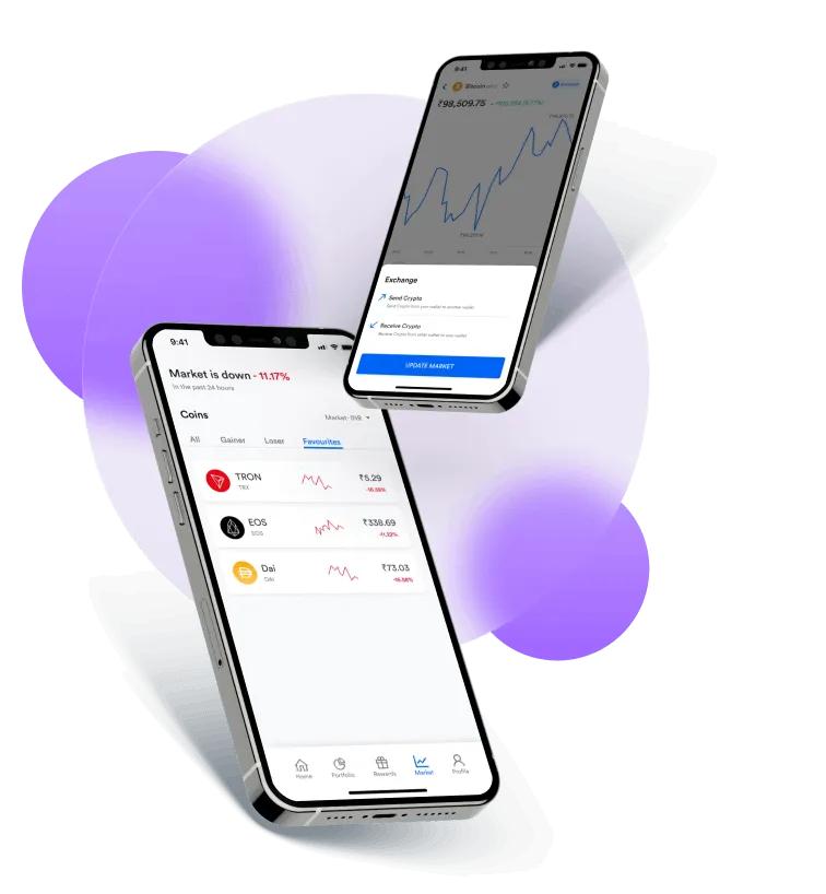 Welmutrex - Unveiling the Journey of Welmutrex